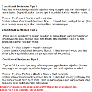 Conditional Sentences | PENGERTIAN BESERTA TIPE RUMUS DAN CONTOHNYA